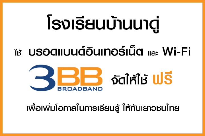 <p>3BB&nbsp;จังหวัดลำปาง ส่งมอบอินเทอร์เน็ตในโครงการ&nbsp;&ldquo;บรอดแบนด์อินเทอร์เน็ต เพื่อการศึกษาฟรี"</p>